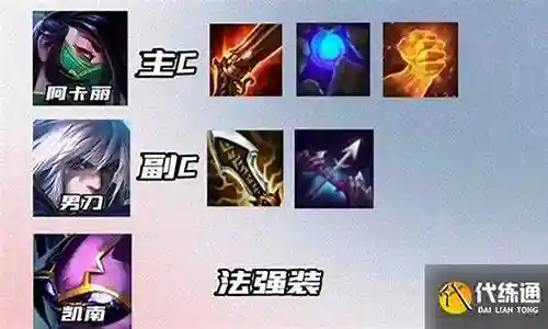 金铲铲阵容六刺男刀