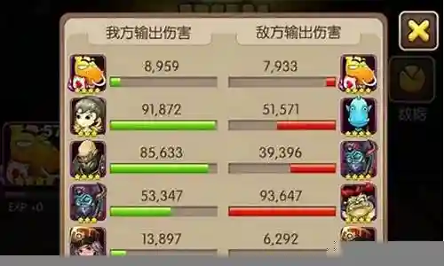 落雁觉醒挑战阵容
