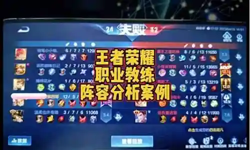 王者荣耀阵容图解大全