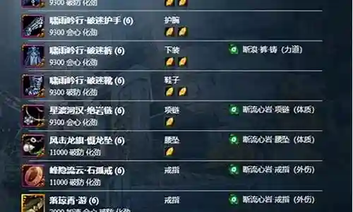剑网三段位对应的装备
