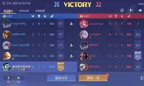 王者荣耀炸鱼阵容装备搭配