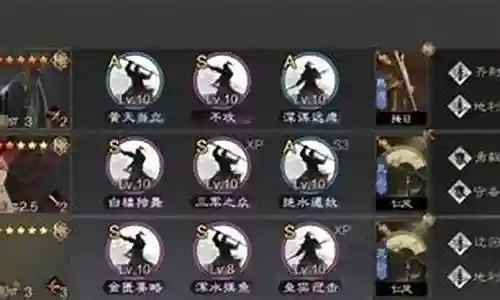 率土张角最强阵容搭配