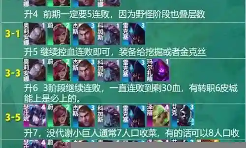 六皮尔特沃夫阵容运营