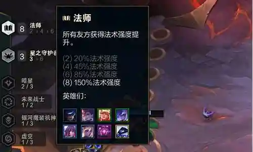 云顶之弈暗泽拉斯阵容
