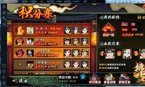 火影忍者积分赛阵容