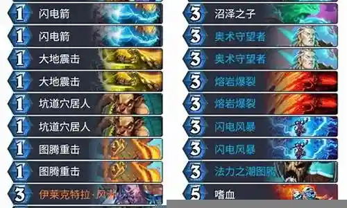 狂野骑手卡组搭配推荐阵容
