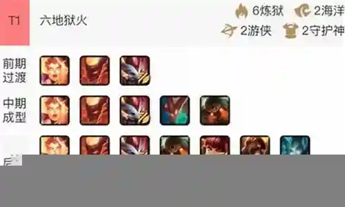 炼狱海洋阵容