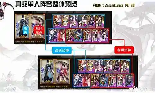 单人真蛇阵容