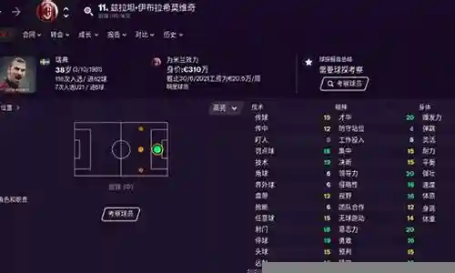 2021最强阵容排名王者