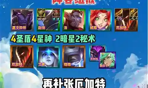套娃娃阵容
