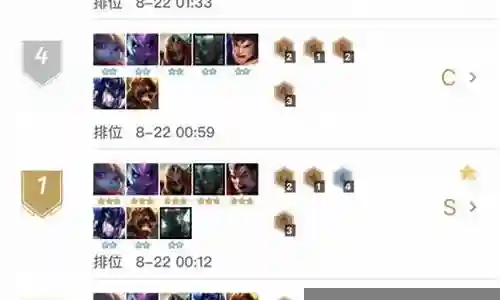 骑士全阵容