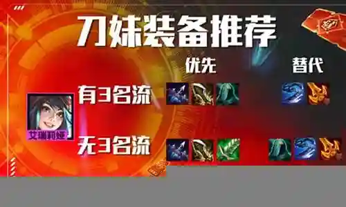 宗师阵容刀妹