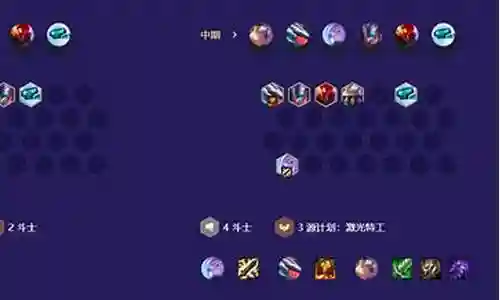 未来战士阵容搭配攻略