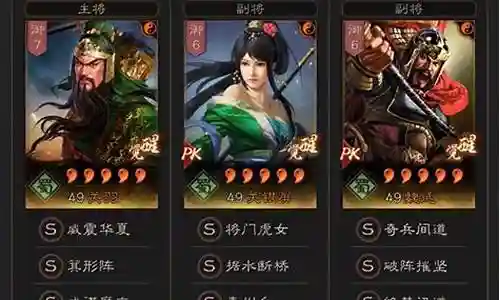 枪战导演最强阵容搭配图