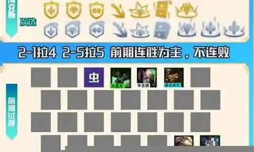 专打炼金阵容搭配什么武器