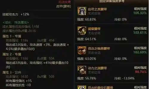 dnf镇魂武器和无影