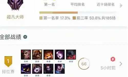 6恶魔阵容