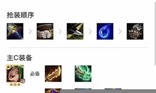 神盾阵容射手