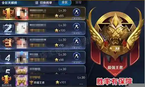 王者代打阵容