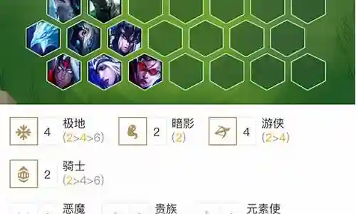 新版本云顶之一阵容