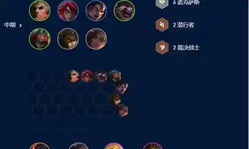 诺手下棋阵容
