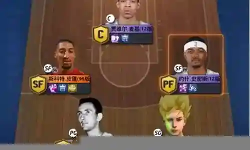 王朝阵容策略搭配推荐图