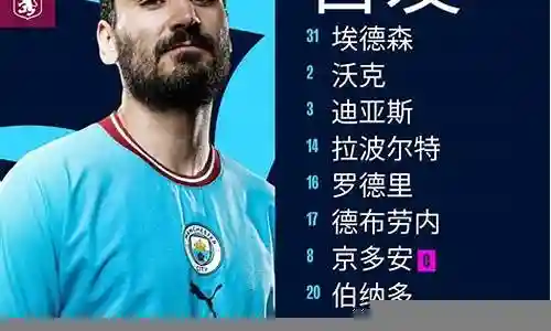 亚投行首发阵容