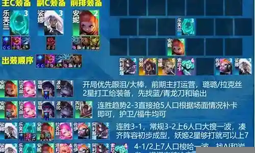 中单妖姬阵容搭配图表