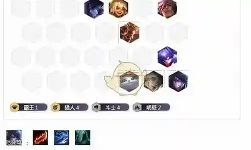 月神斗阵容