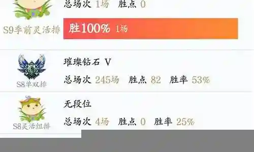 石头人对战蛮族阵容搭配