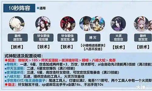 阴阳师御灵三层阵容