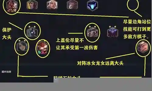 云顶之奕九五至尊阵容装备
