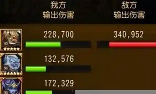 大地之斧阵容