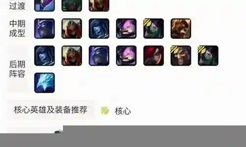 云顶之弈最新阵容装备搭配