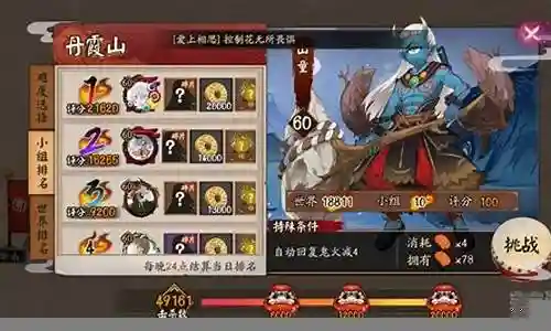 地域鬼王山童阵容
