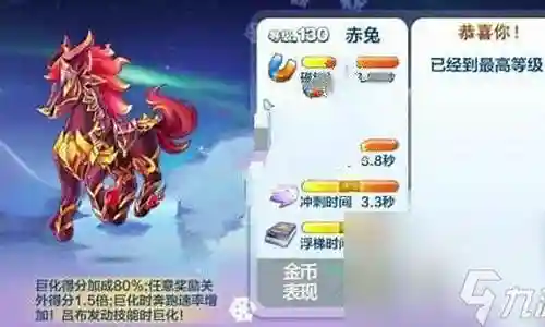 天天酷跑赤兔阵容搭配