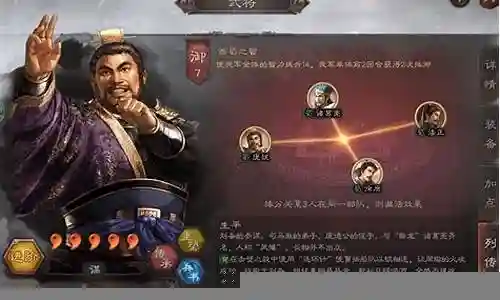 庞统最强阵容搭配推荐