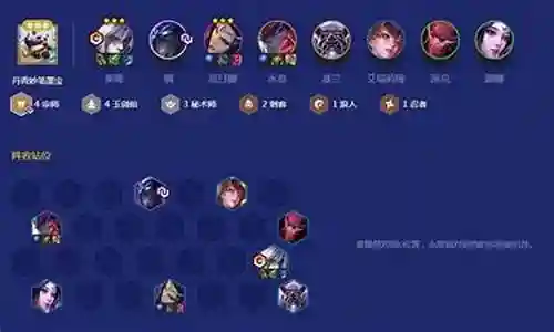 苍穹剑仙阵容搭配图