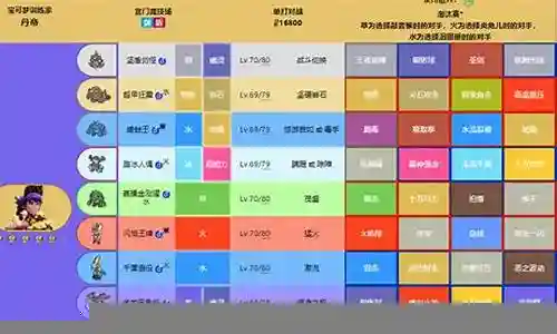 丹帝阵容克制