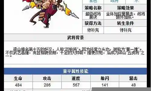 无限补刀流阵容搭配