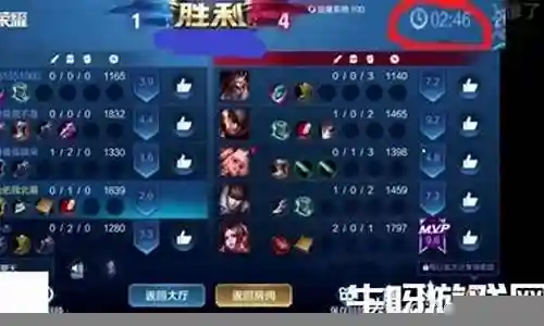觉悟第三关什么阵容