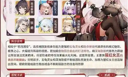 命运二最强阵容