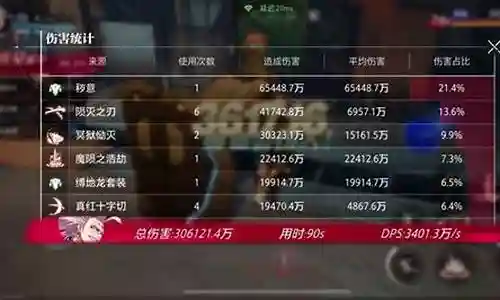 无赦sf怎么修改装备属性