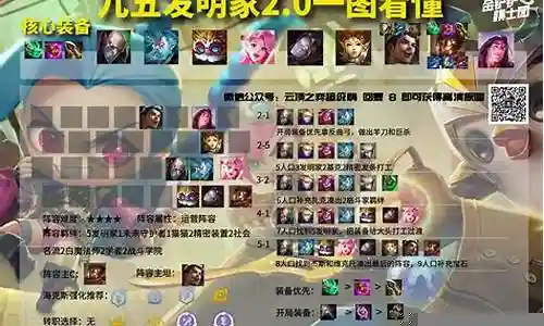 十五套阵容