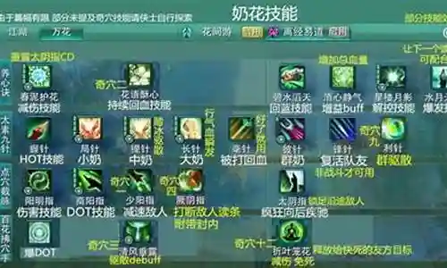剑3各门派最牛技能加点