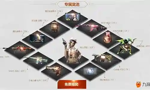 cf2017期限武器皮肤
