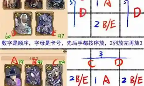 14卡最强阵容