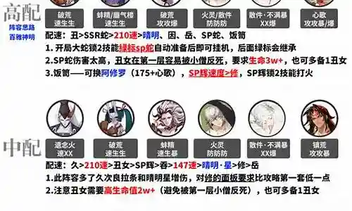 真蛇阵容5人