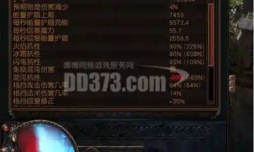 装备零点射击插图