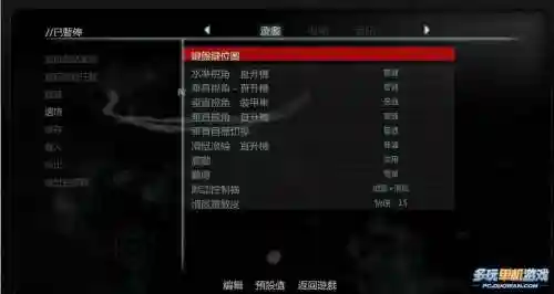 虐杀原形技能在哪插图1